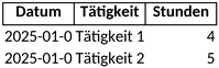 arbeitszeiterfassung-vorlage-fuer-projektmanagement