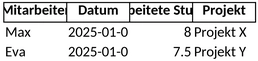 arbeitszeittabelle-1747505847496.png