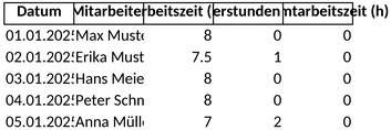arbeitszeittabelle-1747506373521.png