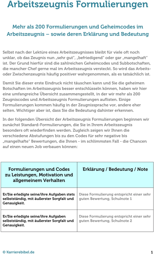 arbeitszeugnis-formulierungen-codes-ebook.png