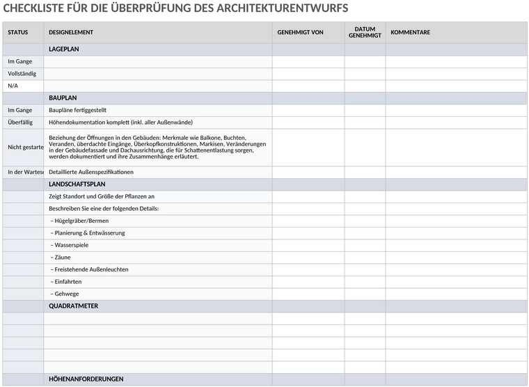 architektur-design-review-checkliste.png