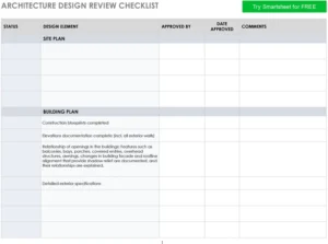 architekturdesign-ueberpruefungs-checkliste
