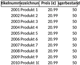 artikeldatenbank-inventarverwaltung.png