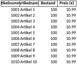 artikelverwaltung-fuer-bestand-und-preis-ueberblick