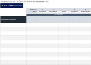 aufgabenanalyse-und-kompetenzbewertung-vorlage