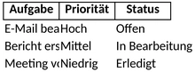 aufgabenliste-organisiert.png