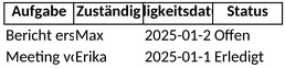aufgabenliste.png