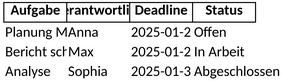 aufgabenplaner-excel.png