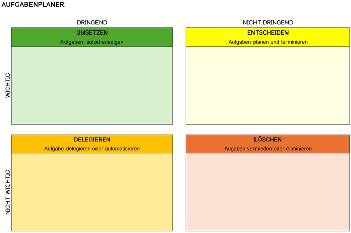 aufgabenplaner-vorlage-zur-selbstorganisation