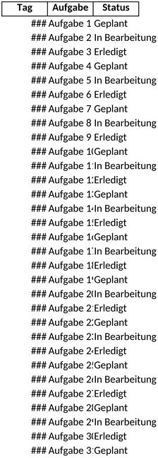 aufgabenplanung-und-projektmanagement-vorlage-excel