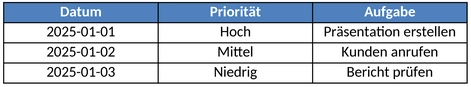 aufgabenplanung-und-zeitorganisation-mit-excel