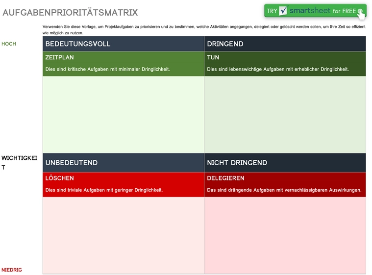 aufgabenprioritaetsmatrix-selbstorganisation-und-planung