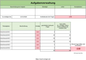 aufgabenverwaltung-fuer-projektmanagement-erfolgreich-nutzen