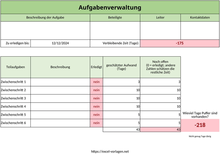 aufgabenverwaltung-fuer-projektmanagement-erfolgreich-nutzen