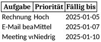 aufgabenverwaltung-und-projektplanung-excel