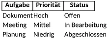 aufgabenverwaltung_excel.png