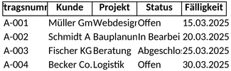 auftragsverwaltung.png