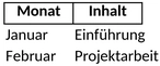 ausbildungsplan.png