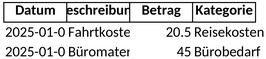 auslagenabrechnung-vorlage.png