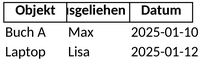 ausleihliste-inventarverwaltung.png
