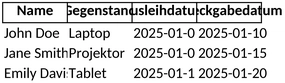 ausleihliste-verwaltung-von-leihgegenstaenden-uebersichtlich