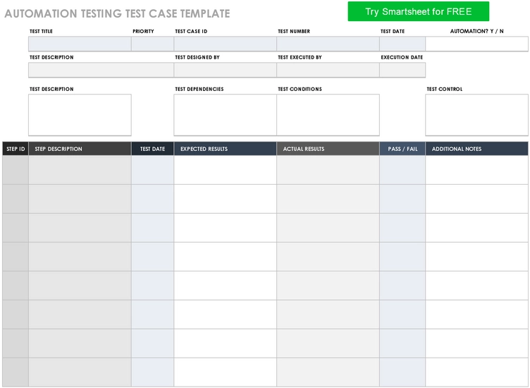 automation-testing-testfall-vorlage