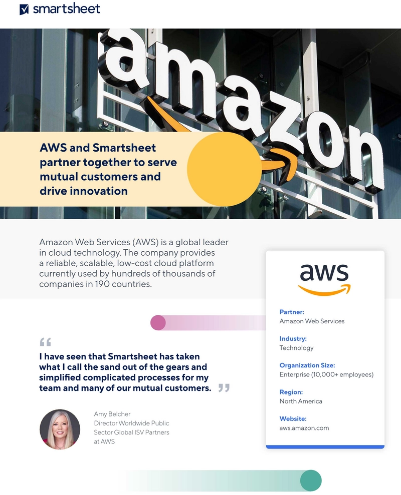 aws-projektplan.png
