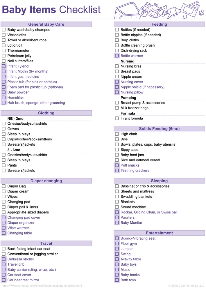 babybedarf-checkliste.png