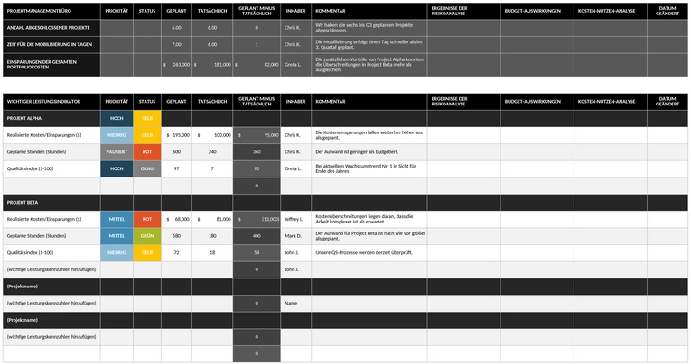 balanced-scorecard-49739.png