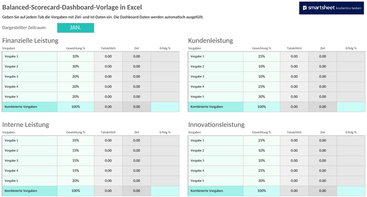 balanced-scorecard-dashboard.png
