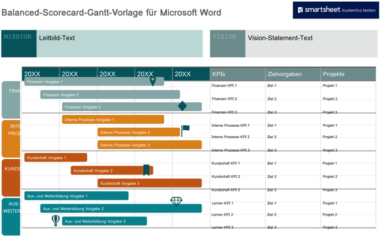 balanced-scorecard-gantt-vorlage-fuer-microsoft-word
