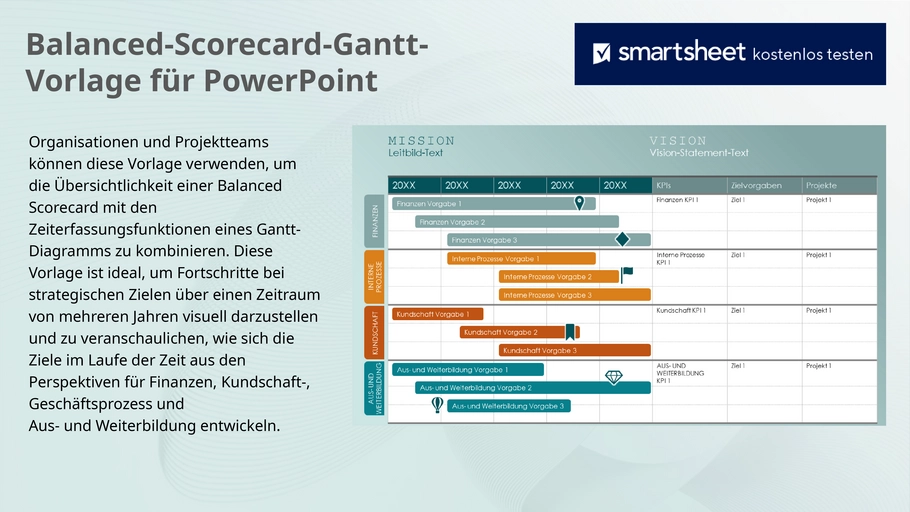 balanced-scorecard-gantt-vorlage-pptx