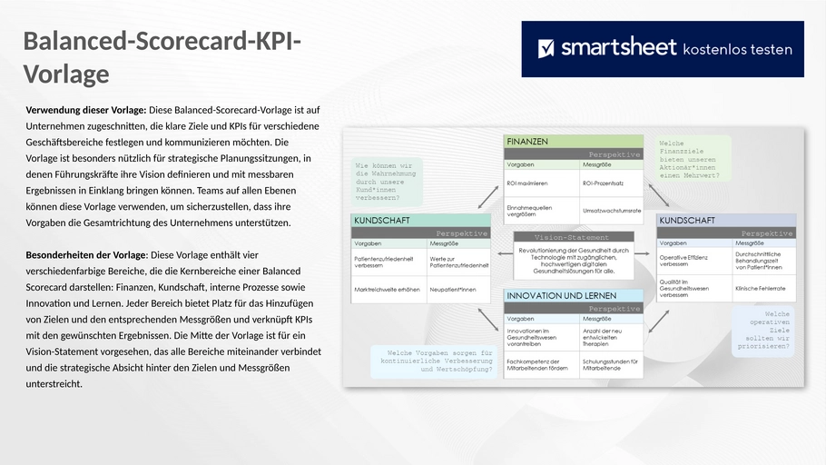 balanced-scorecard-kpi-vorlage-50083.png