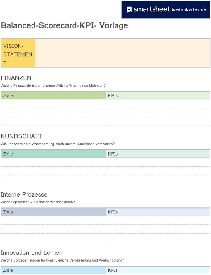 balanced-scorecard-kpi-vorlage-optimierung-durch-datenanalyse