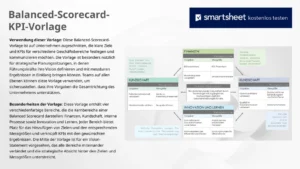 balanced-scorecard-kpi-vorlage-presentation