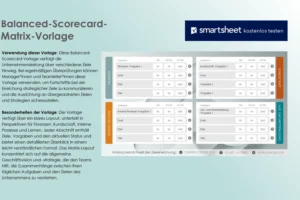 balanced-scorecard-matrix-vorlage