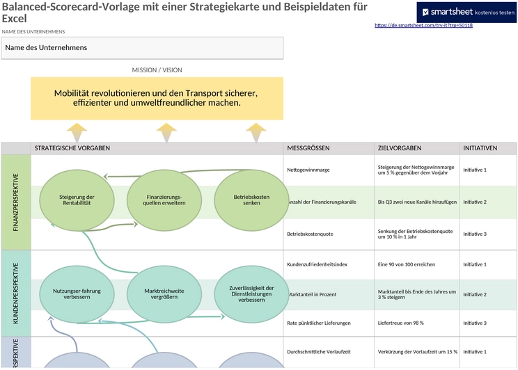 balanced-scorecard-strategiekarte-vorlage.png