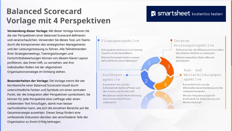 balanced-scorecard-vorlage-mit-4-perspektiven