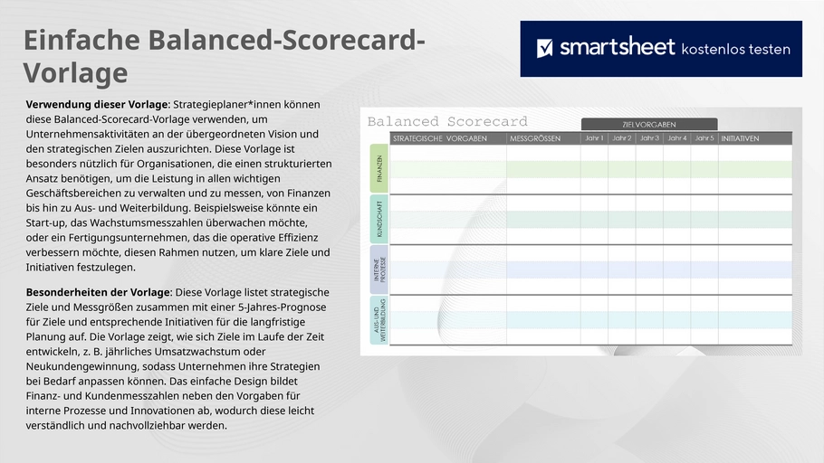 balanced-scorecard-vorlage-strategische-planung
