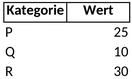 balkendiagramm.png