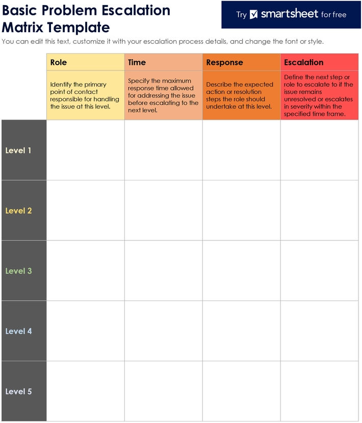 basic-problem-escalation-matrix-vorlage