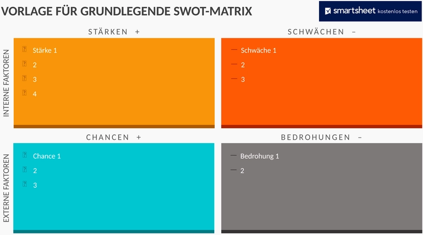 basis-swot-matrix-vorlage-49062-powerpoint-de.png