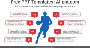 basketball-diagramme-powerpoint-vorlage