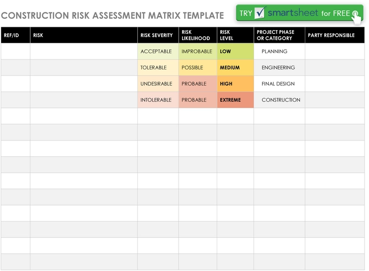 bau-risiko-assessment-matrix-vorlage.png