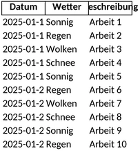 bau-tagebuch-excel.png