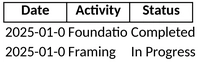 baubuch-projektmanagement.png
