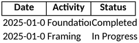 baubuch-vorlage-fuer-bauprojekte-und-planung