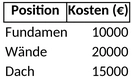 baukosten-planung-vorlage.png