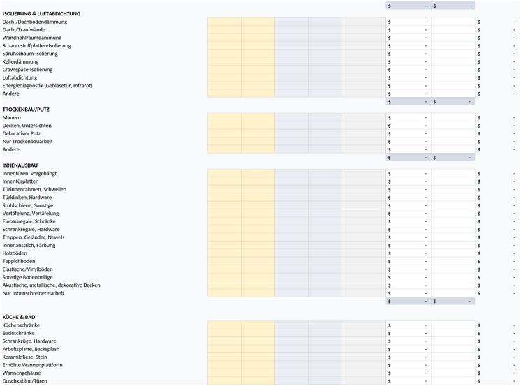 bauprojekt-budget-planung.png