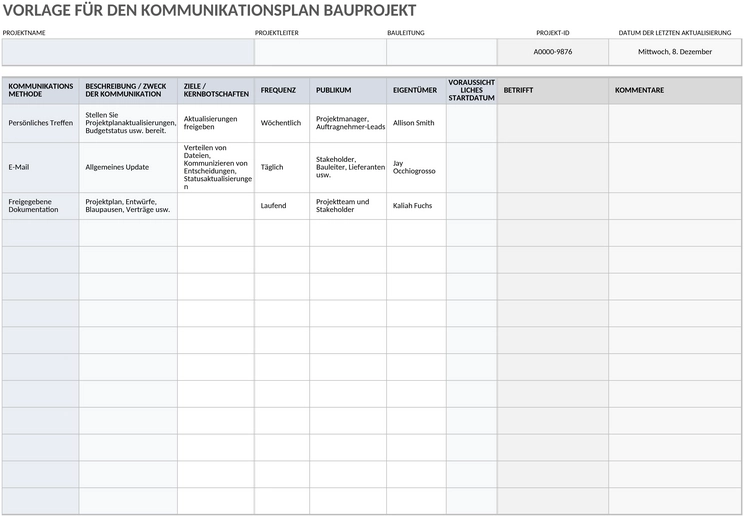 bauprojekt-kommunikationsplan.png